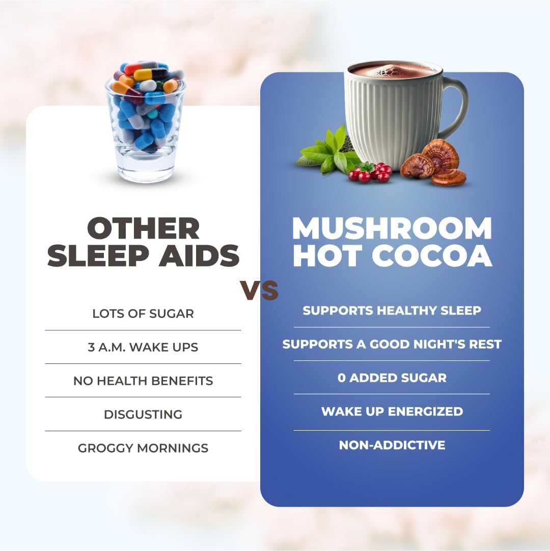 Ryze Mushroom Hot Cocoa (Pack of 3)